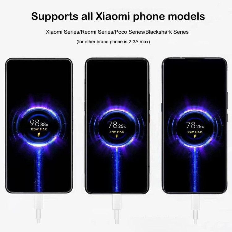 کابل تبدیل USB به USB-C سمگپرس مدل mi Turbo Charger به طول 1 متر